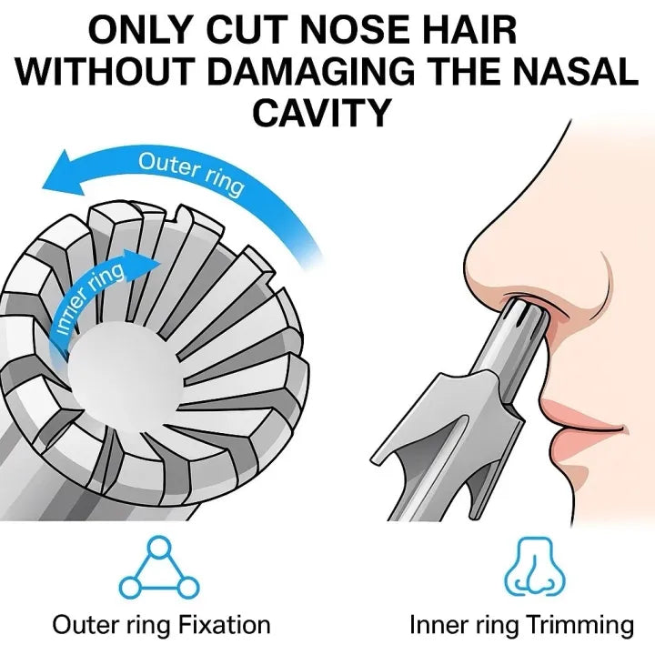 Nose Hair Trimmer